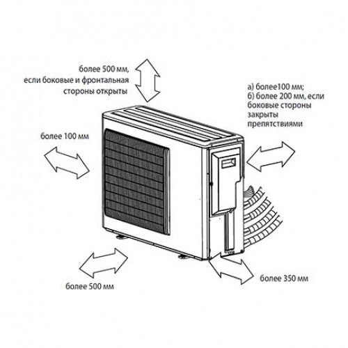 MITSUBISHI ELECTRIC MXZ-2D33VA (внешний блок)